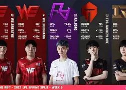 星空体育- 拉多克vs刘易斯二番战 